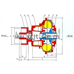 YOXVNZ型結構圖及主要技術參數系列