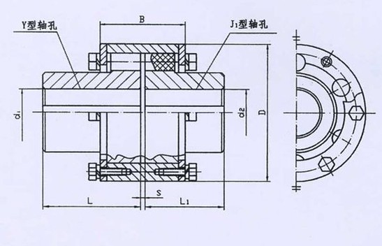 ZL型彈性柱銷式聯軸器系列 