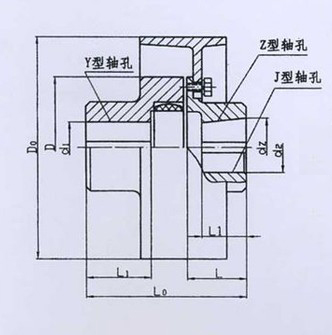 MLL-I型帶制動輪型梅花形彈性聯軸器系列 